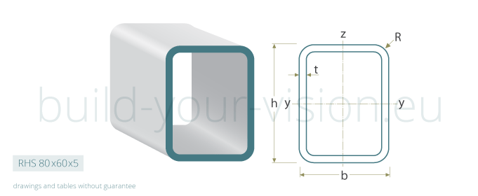 rhs rectangular hollow section cold-finishing