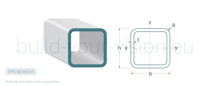 rhs rectangular hollow section cold-finishing
