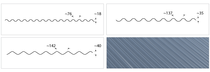 sinusoidal examples