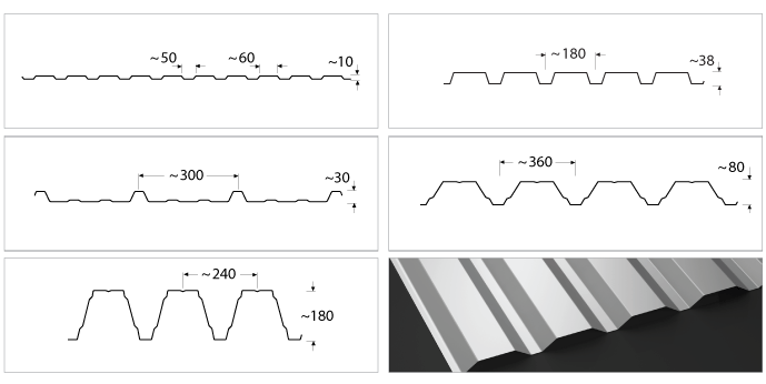 sinusoidal examples