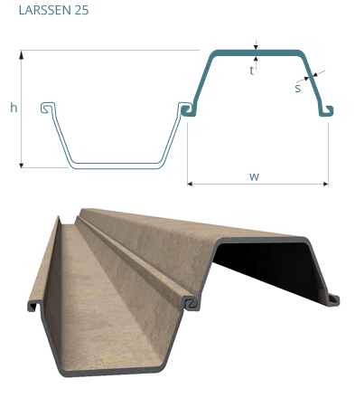 cross-section larssen 25